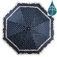 hand sunshade blue with white dots, topview
