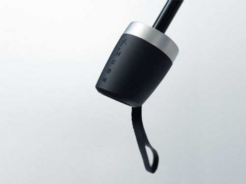handle senz umbrella manual