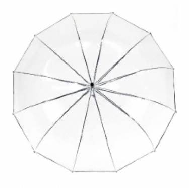 clear dome stick umbrella vaux black topview